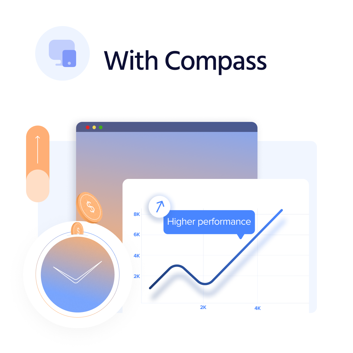 with compass 