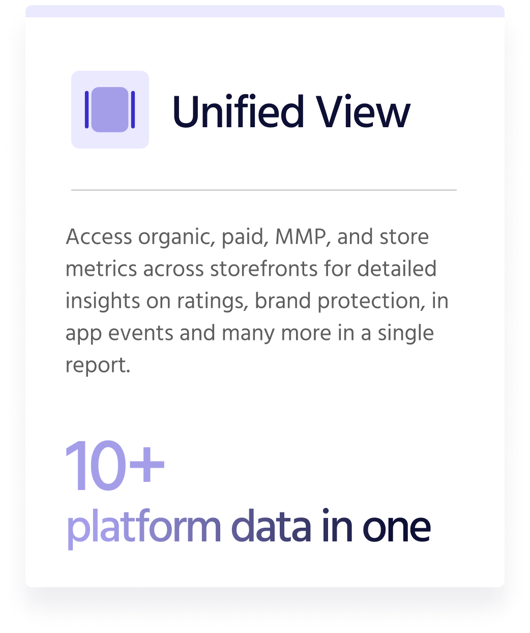 unified view